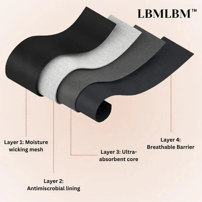 💖🌸Last Day 50% OFF|LBMLBM™  100% Leak-Proof Underwear 4-pack
